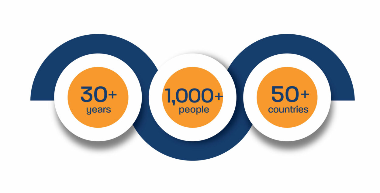 ERA-Group-Stats-Graphic-NORAM-01-scaled-1250x0-c-default